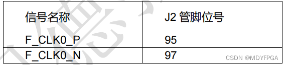 5702开发板用户手册