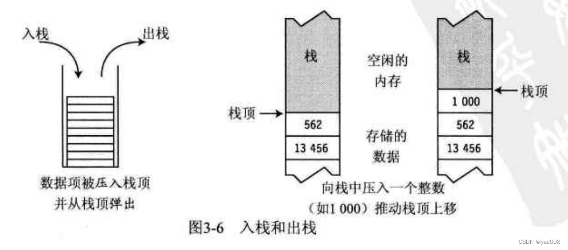 [外链图片转存失败,源站可能有防盗链机制,建议将图片保存下来直接上传(img-ihskKuZ2-1667618442483)(C:\Users\buluw\AppData\Roaming\Typora\typora-user-images\image-20221105093709217.png)]