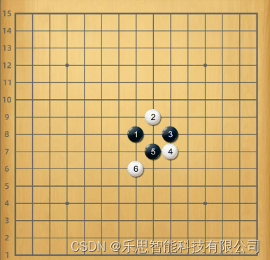 编程实战班--C语言和Python语言实现五子棋游戏的代码