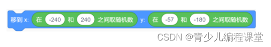 全国青少年信息素养大赛图形化编程初赛·模拟二卷，含答案解析