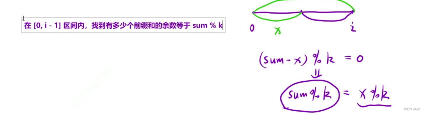 力扣974被K整除的子数组