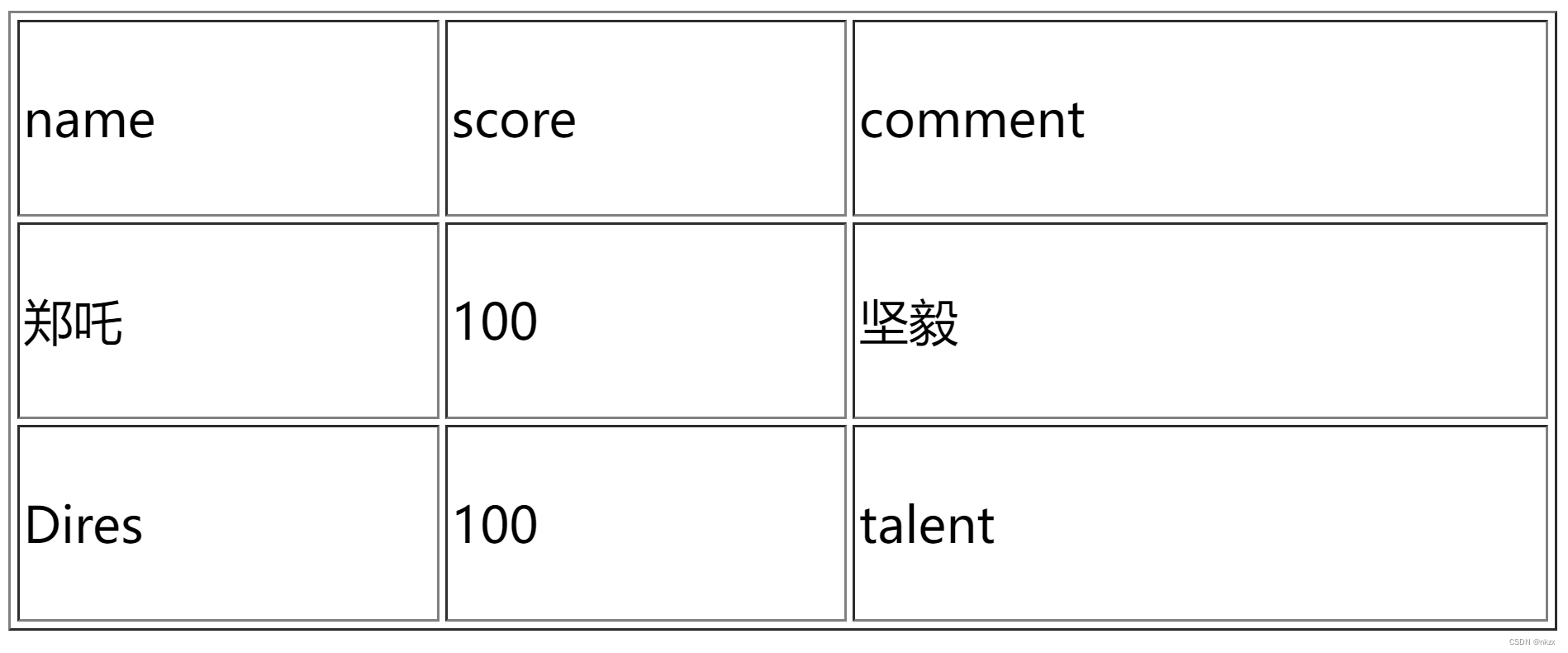 - 效果：[外链图片转存失败,源站可能有防盗链机制,建议将图片保存下来直接上传(img-3OnX2BtI-1668339803836)(attachment:1d993be6cd46ca8da0b5a1e5cd9c7f46)]