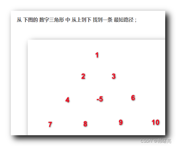 【算法】动态规划 ⑧ ( 动态规划特点 )