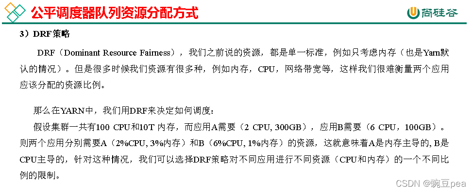 Hadoop_Yarn调度器和调度算法