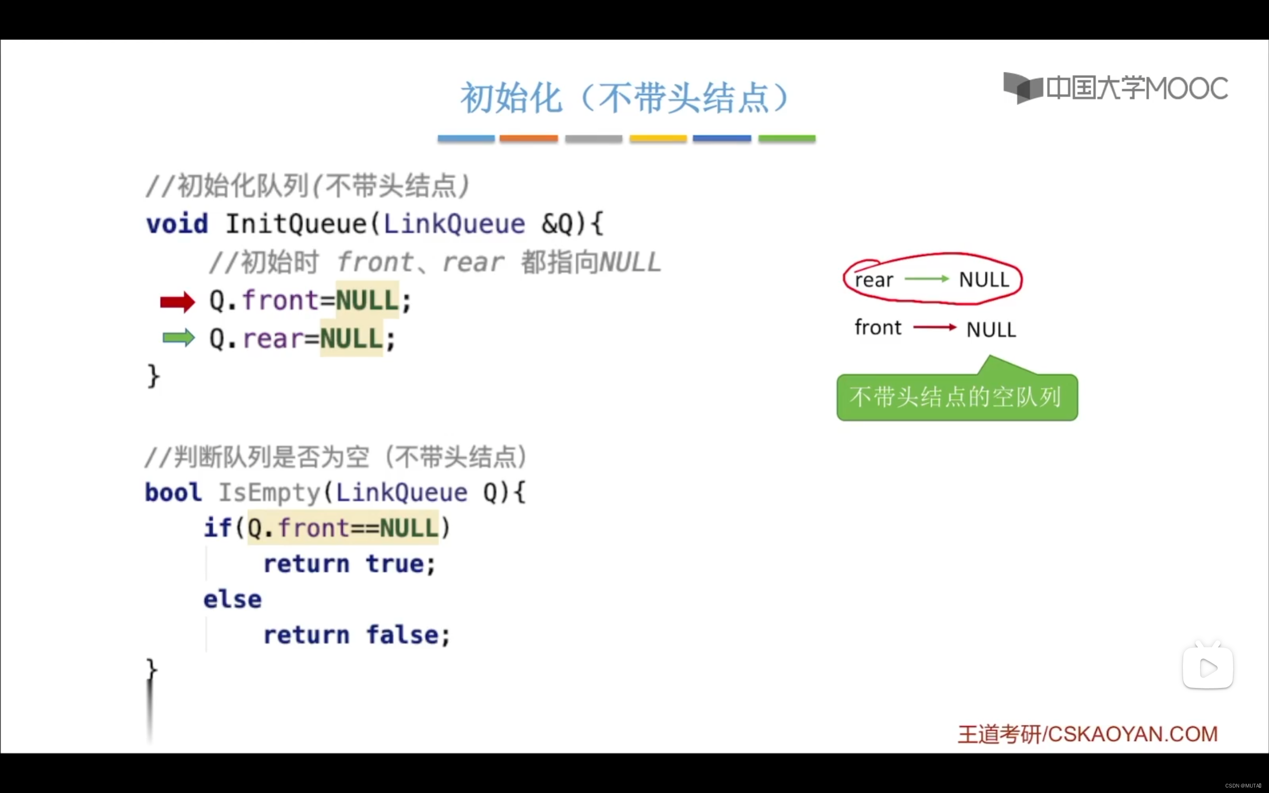 数据结构队列基本操作_java 队列 queue - 思创斯聊编程