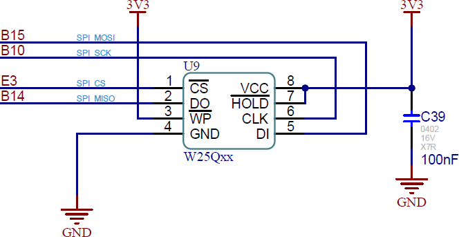 ▲ 图1.2.1 实验板上的FLASH