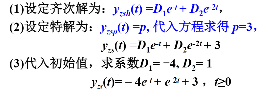 信号与系统 chapter11 LTI系统的响应