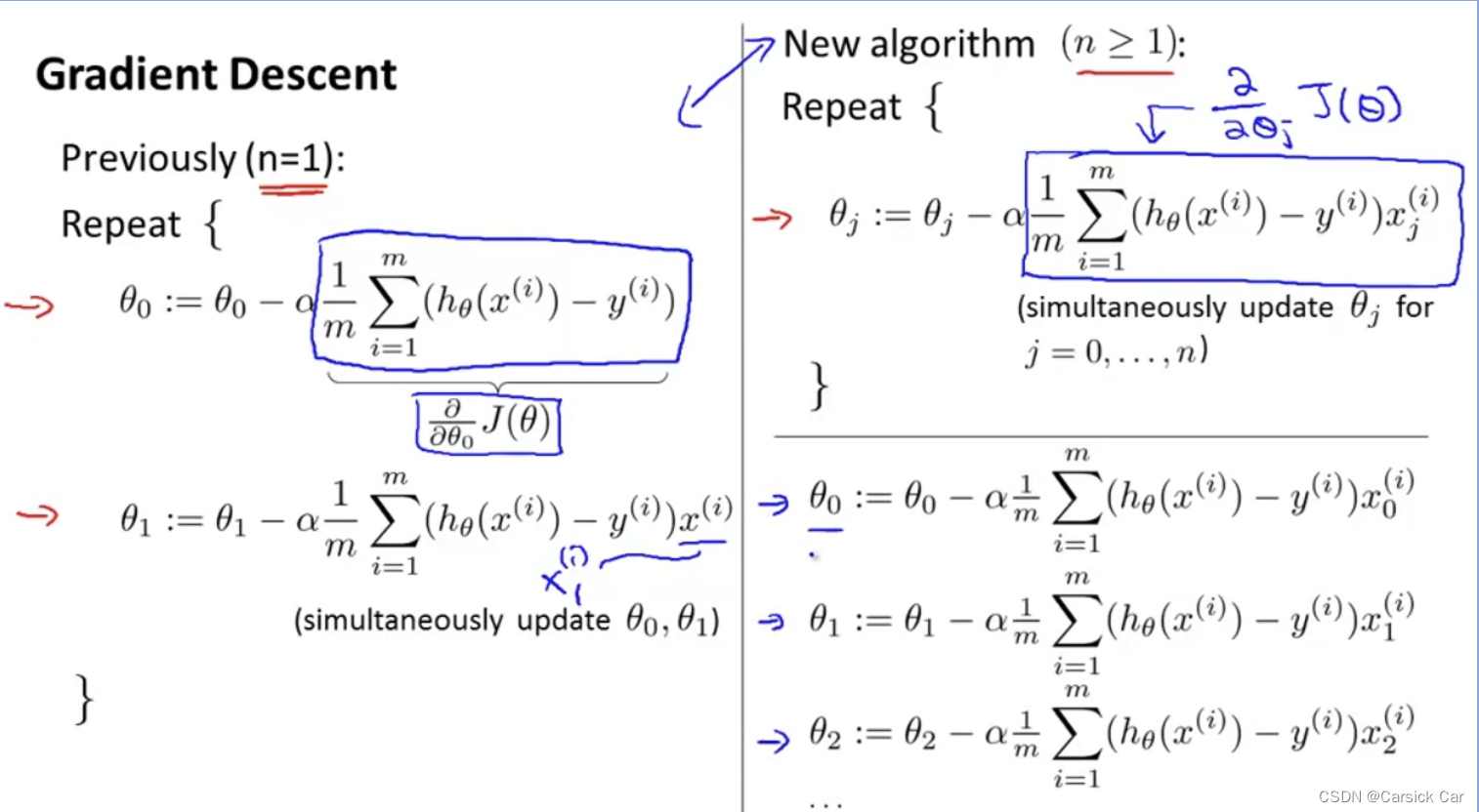 [Machinie Learning] 吴恩达机器学习课程笔记——Week2_2020吴恩达机器学习machinelearning-CSDN博客