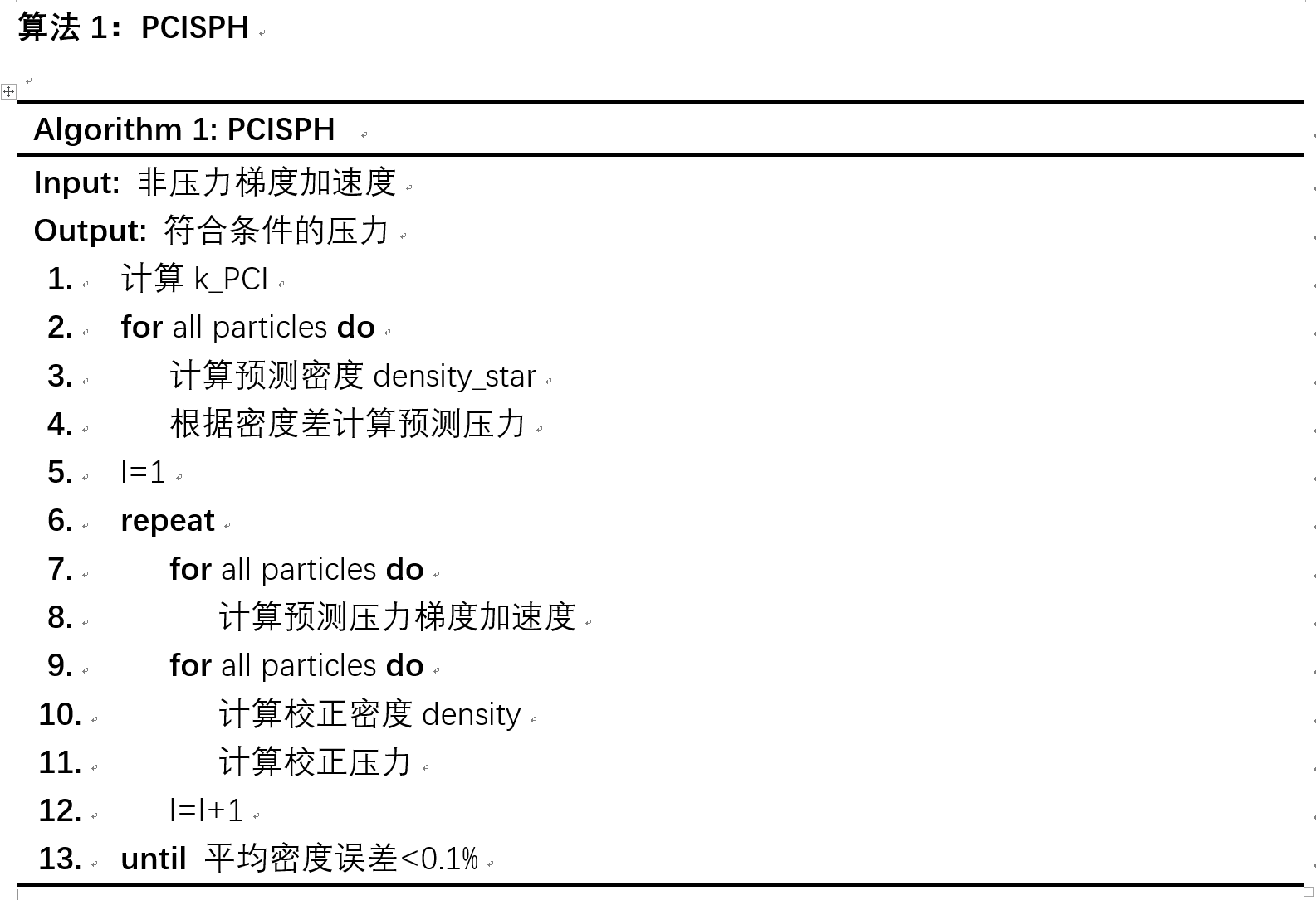 PCISPH的通俗解释与简单实现-CSDN博客