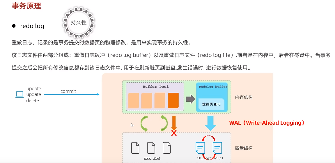 MySQL之InnoDB存储引擎
