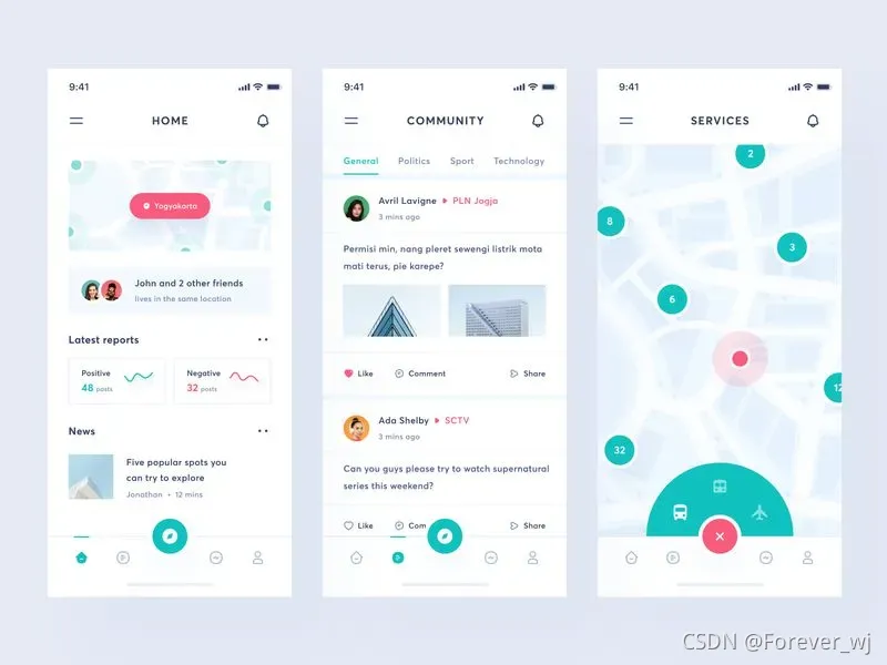 Simpily - Smart City App by Choirul Syafril