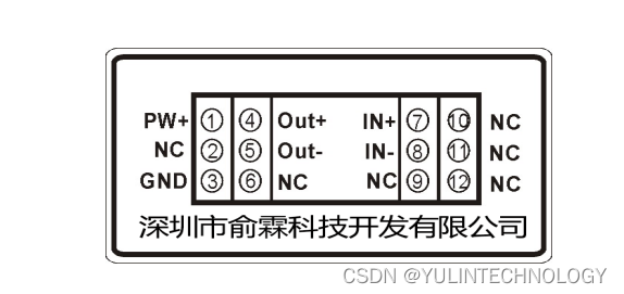 光电隔离转换器 直流信号放大器 导轨安装DIN11 IPO OC系列