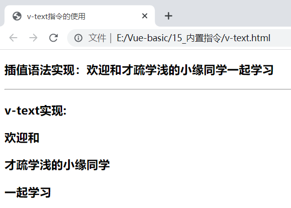 Shang Silicon Valley VUE Learning - V-TEXT Directive - Programmer Sought