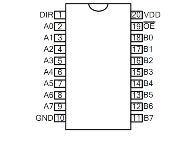 74ls245引脚图及功能图片