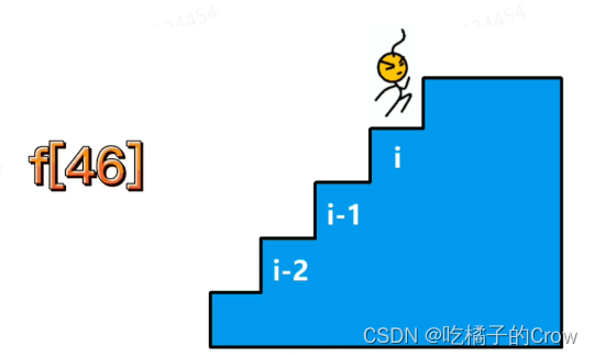 一起学算法（递推篇）