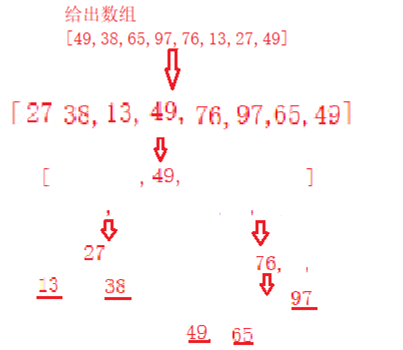 \[外链图片转存失败,源站可能有防盗链机制,建议将图片保存下来直接上传(img-EI0q04zV-1627187124752)(/images/排序.assets/image-20210719160216275.png)\]