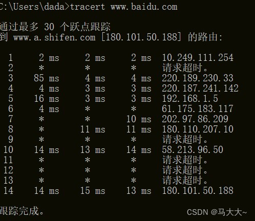 网际控制报文协议ICMP