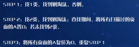 操作系统串讲