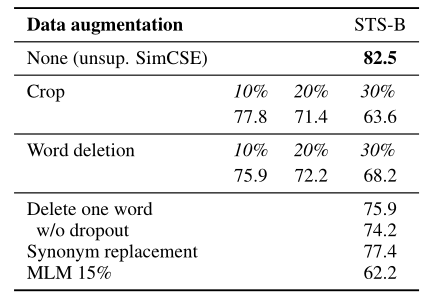 fig2