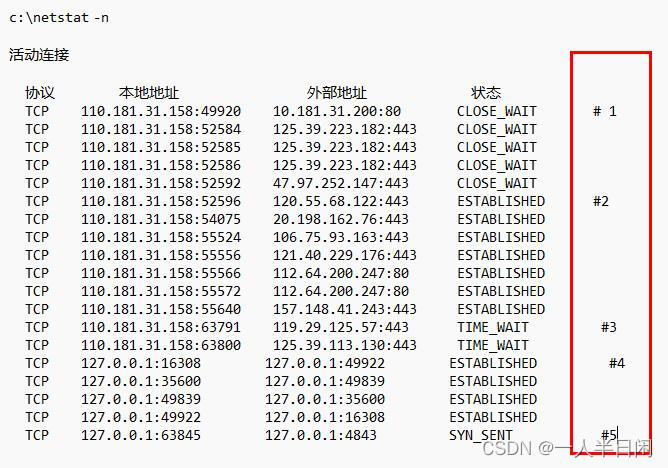 netstat-na