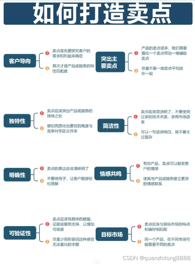 产品卖点怎么写，如何打造卖点？