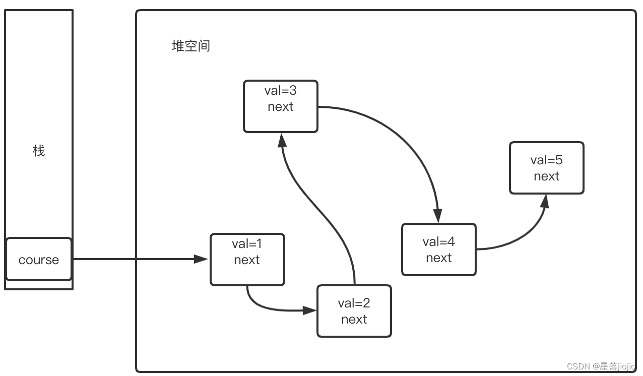 ここに画像の説明を挿入します