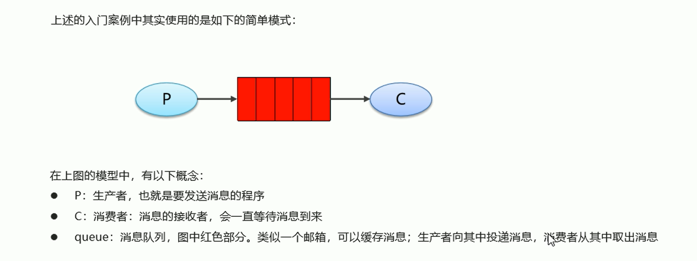 消息队列——RabbitMQ基本概念+容器化部署和简单工作模式程序