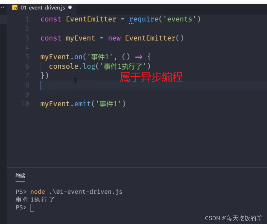 发布订阅模式