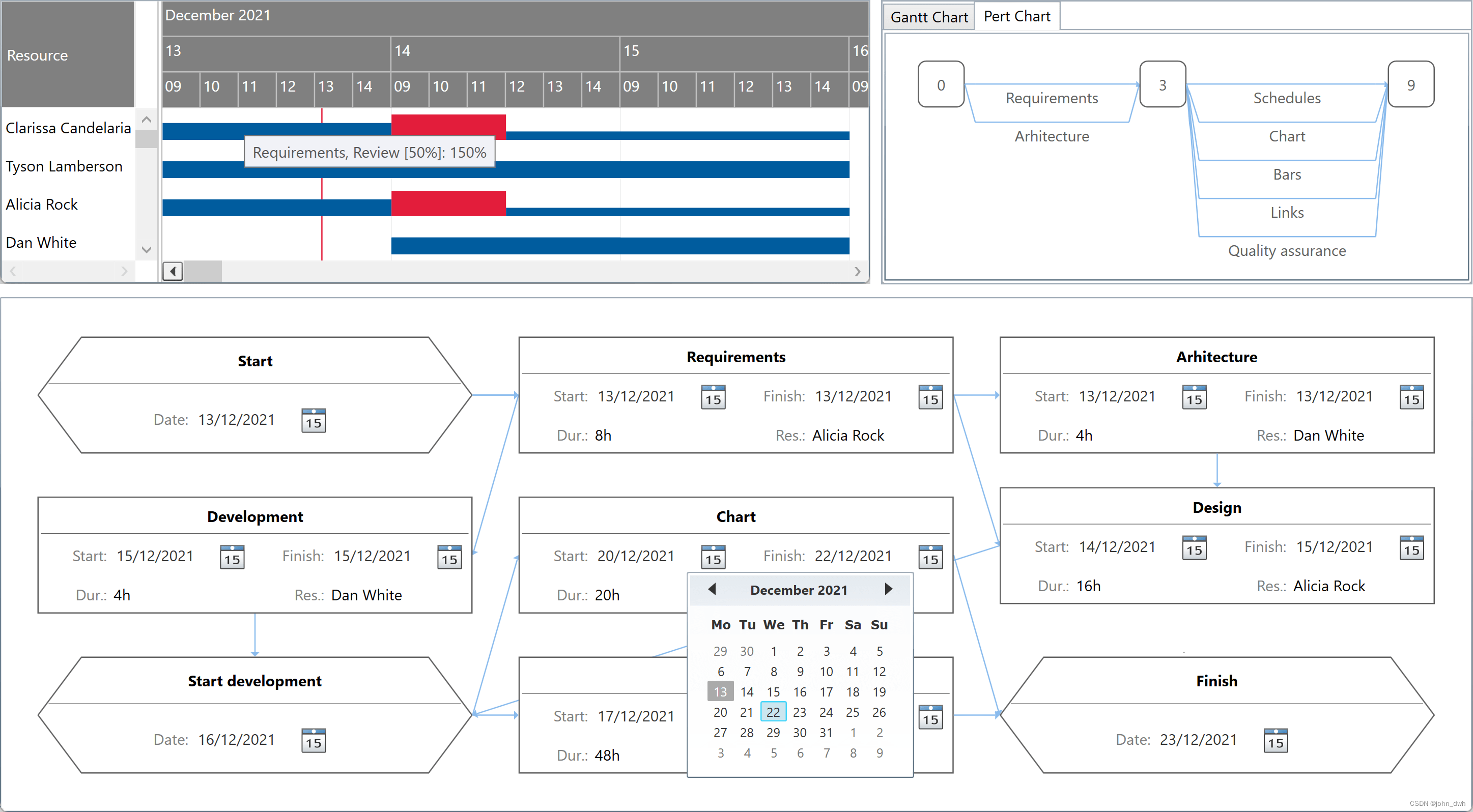 新：DlhSoft Gantt Chart for WPF Crack