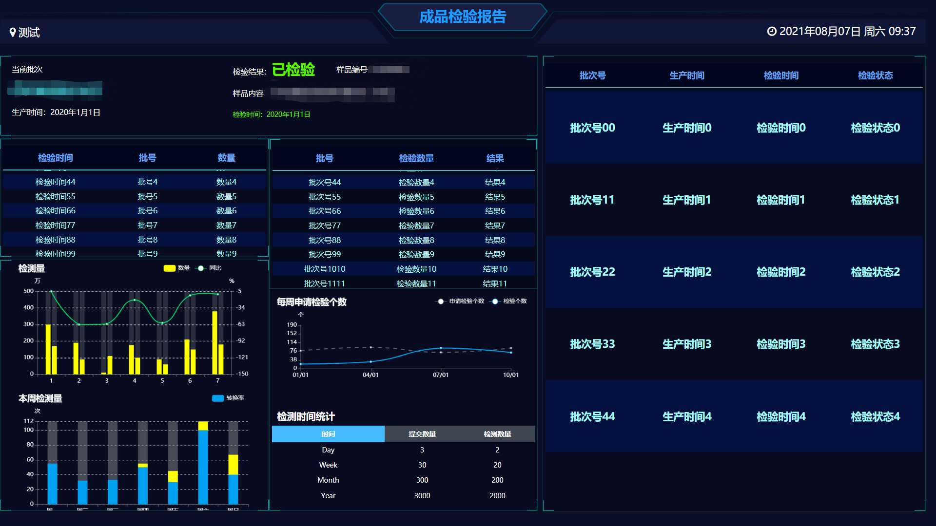 MES管理端介绍，ebr二次开发产品—SIMATIC IT EBR(Opcenter Execution Pharma)