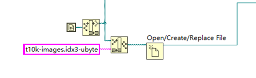 手把手教你使用LabVIEW OpenCV DNN实现手写数字识别（含源码）