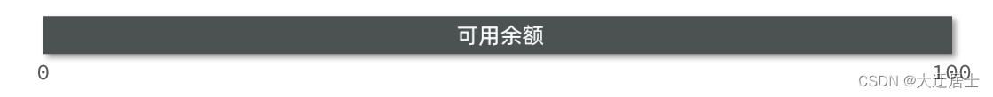 [外部リンク画像の転送に失敗しました。ソース サイトには盗難防止リンク メカニズムがある可能性があります。画像を保存して直接アップロードすることをお勧めします (img-22bmMZzh-1681625137853)(assets/image-20210724182810734.png)]