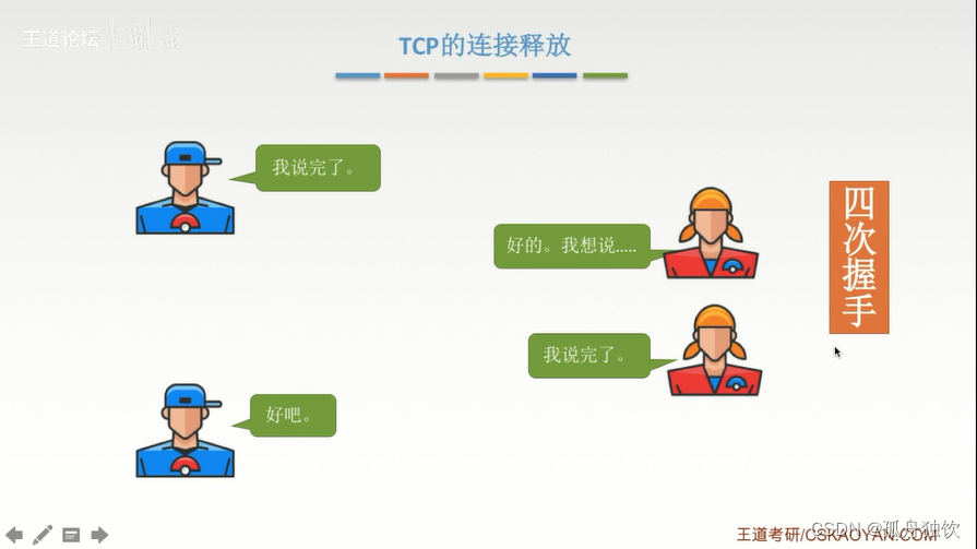 [外链图片转存失败,源站可能有防盗链机制,建议将图片保存下来直接上传(img-v8L7HRyp-1665303157607)(计算机网络.assets/image-20221006214457621.png)]