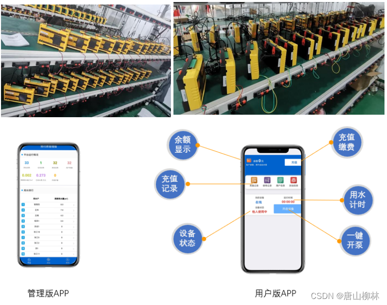 智能机井灌溉控制器批量应用于新疆农业灌溉计量监测项目