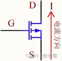 模电·场效应管的主要参数