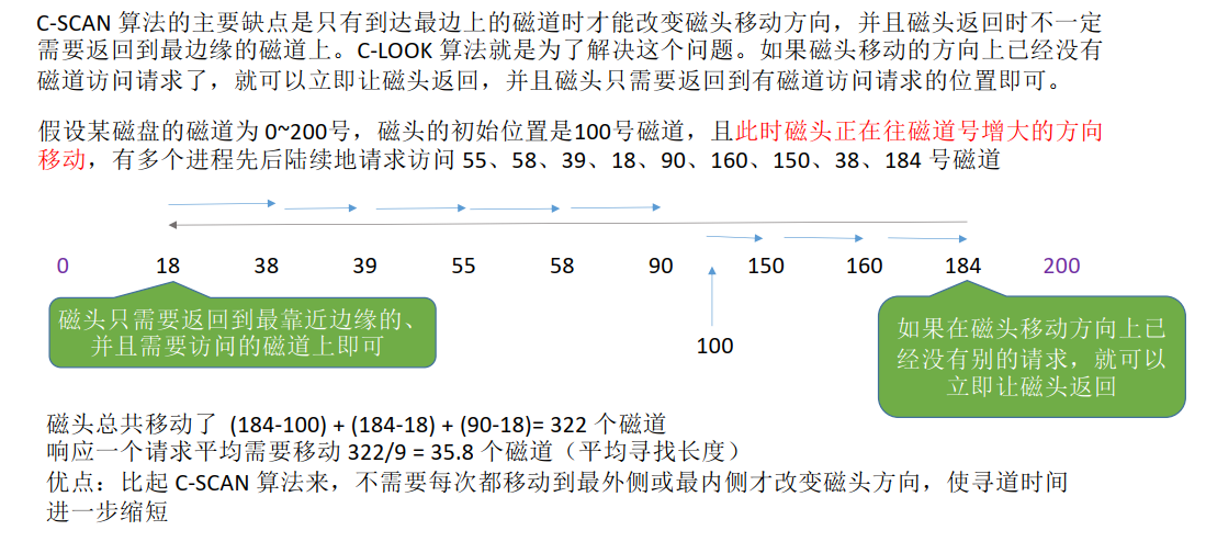 操作系统（四）文件管理