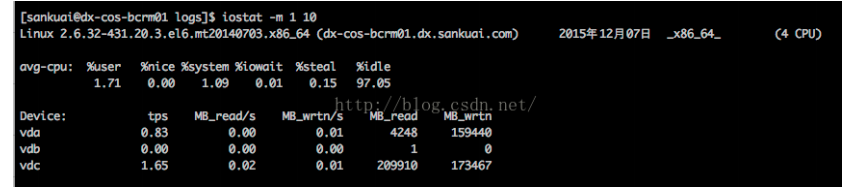 Linux命令面试突击