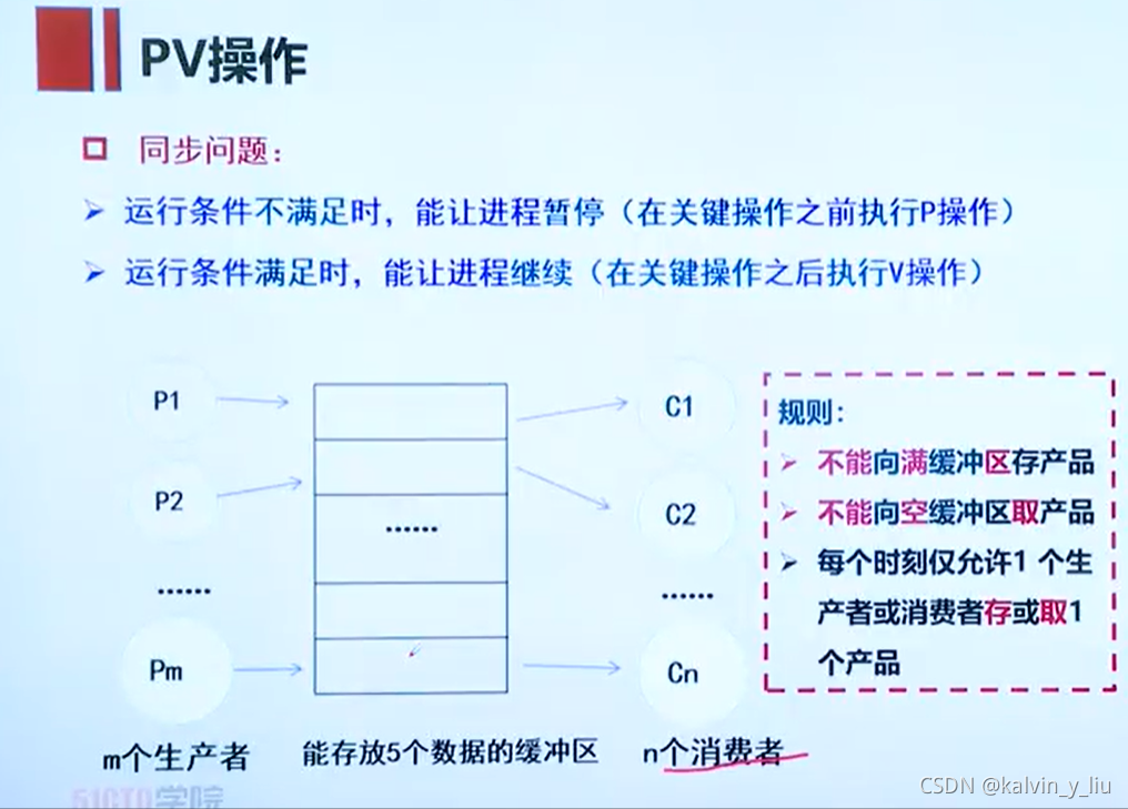 여기에 이미지 설명 삽입