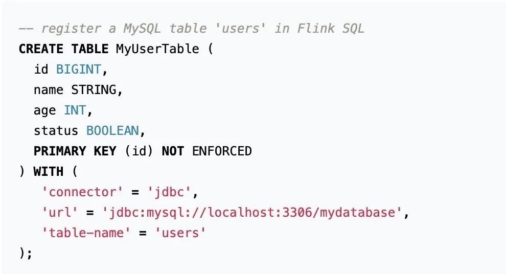 Flink SQL JDBC你踩过的坑_sink.bufferflush.maxrowsCSDN博客
