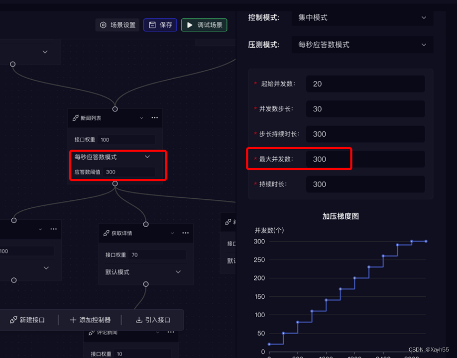 RunnerGo五种压测模式你会配置吗