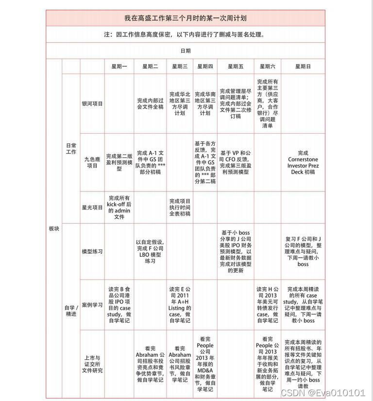 长得像反犬旁的数学符号 Csdn 长得像反犬旁的数学符号 Csdn