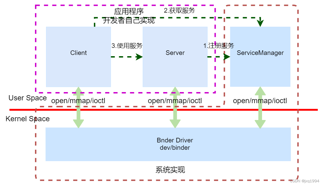 ここに画像の説明を挿入します