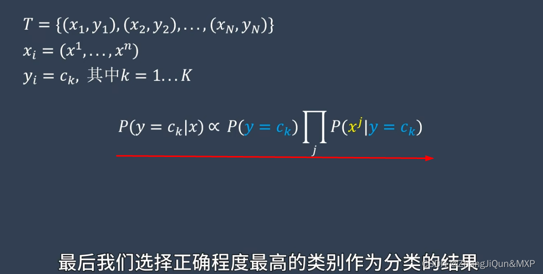 朴素贝叶斯==基于样本特征来预测样本属于的类别y