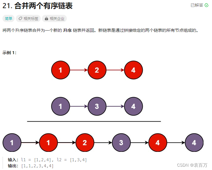 LeetCode 21. 合并两个有序链表