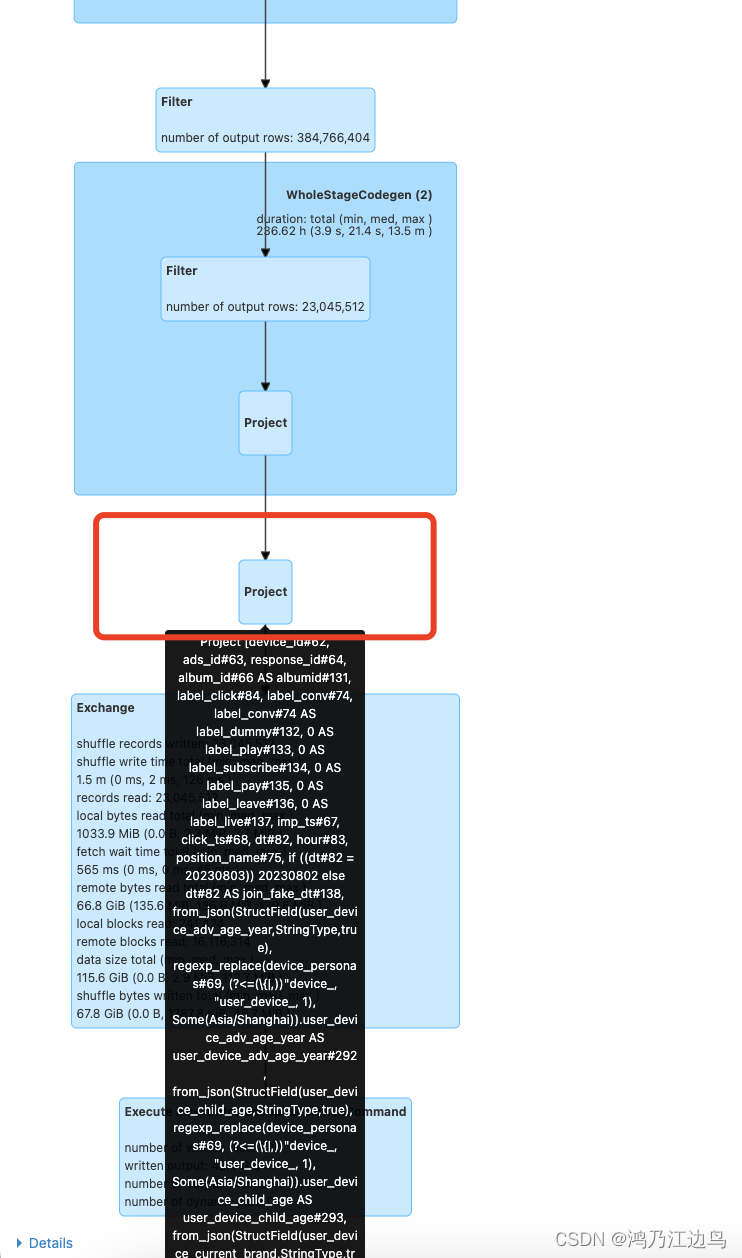 Spark 3.1.1 遇到的 from_json regexp_replace组合表达式慢问题的解决