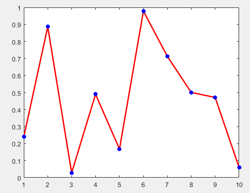 matlab-plot-matlab-plot-set-csdn