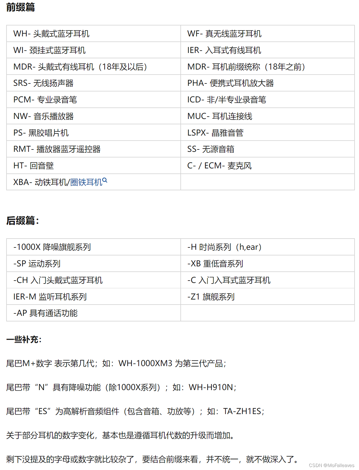 索尼耳机系列的命名方式