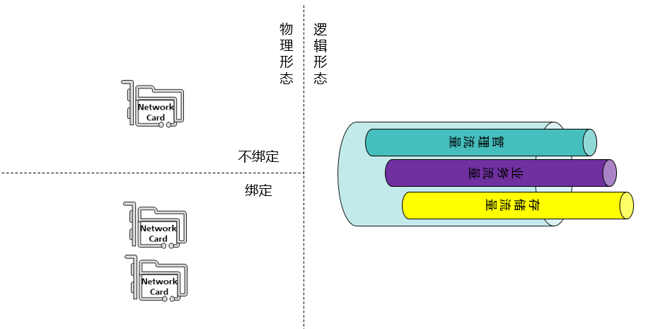 watermark,type_d3F5LXplbmhlaQ,shadow_50,text_Q1NETiBAd2VpeGluXzU1MTY3Nzgx,size_20,color_FFFFFF,t_70,g_se,x_16