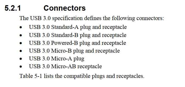 2.7通用串行总线 USB Universal Serial Bus_usb总线-CSDN博客
