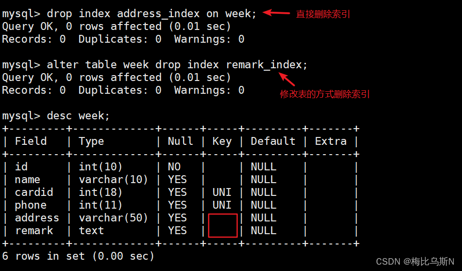 MySQL数据库之索引